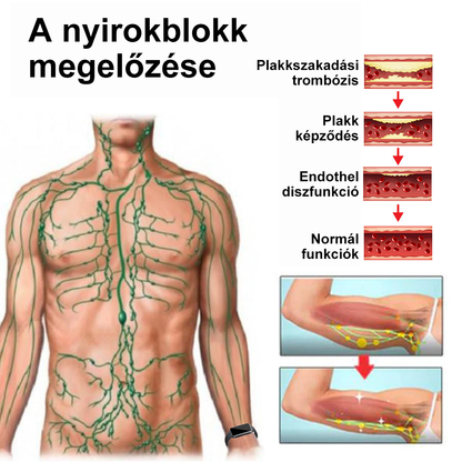 🎁 Már csak 5 doboz maradt! 50% kedvezményt is biztosítunk! Légy fitt és egészséges. Ha most veszít, csak jövőre lesz esélye.